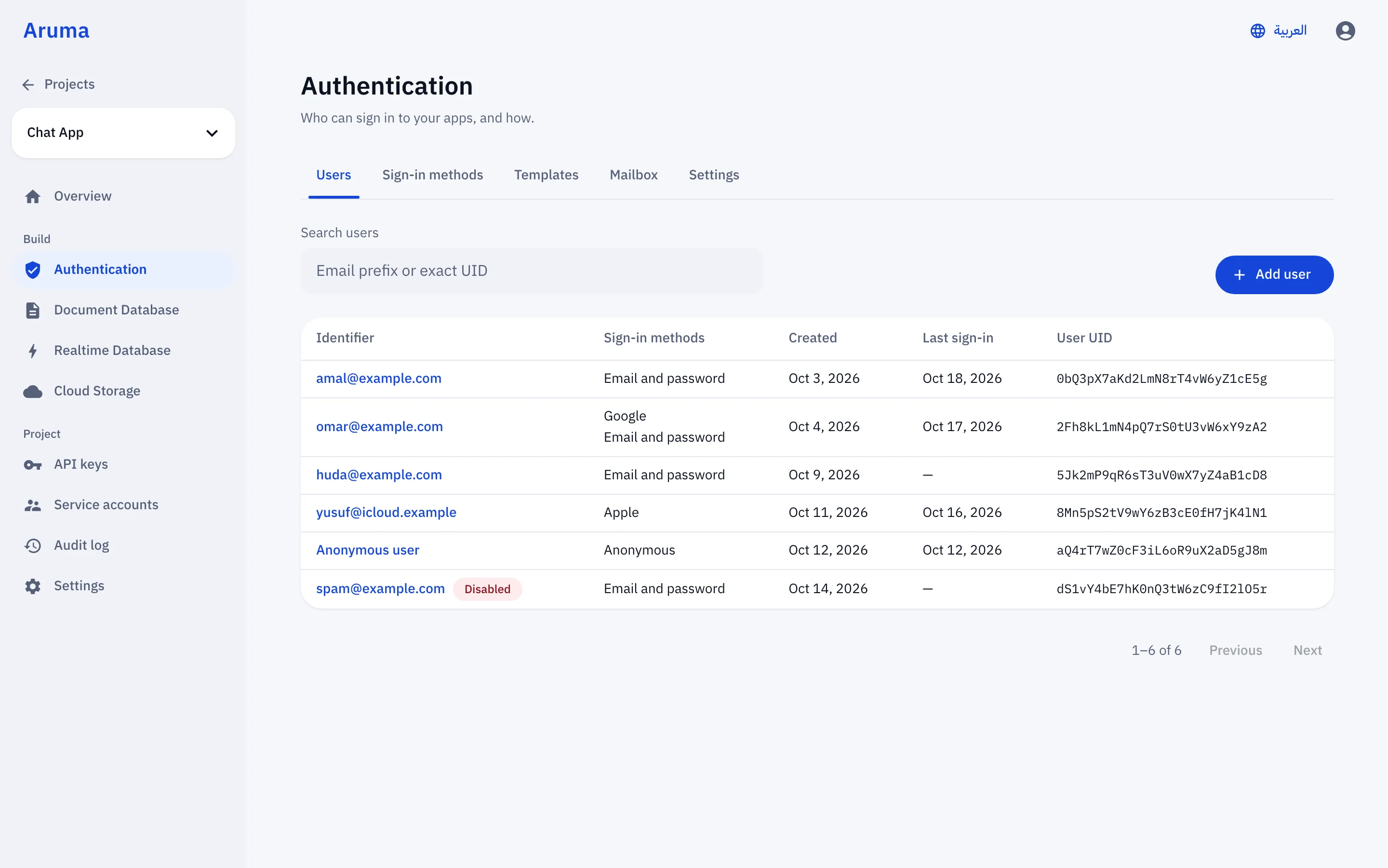 Aruma console: Authentication, listing a project’s users